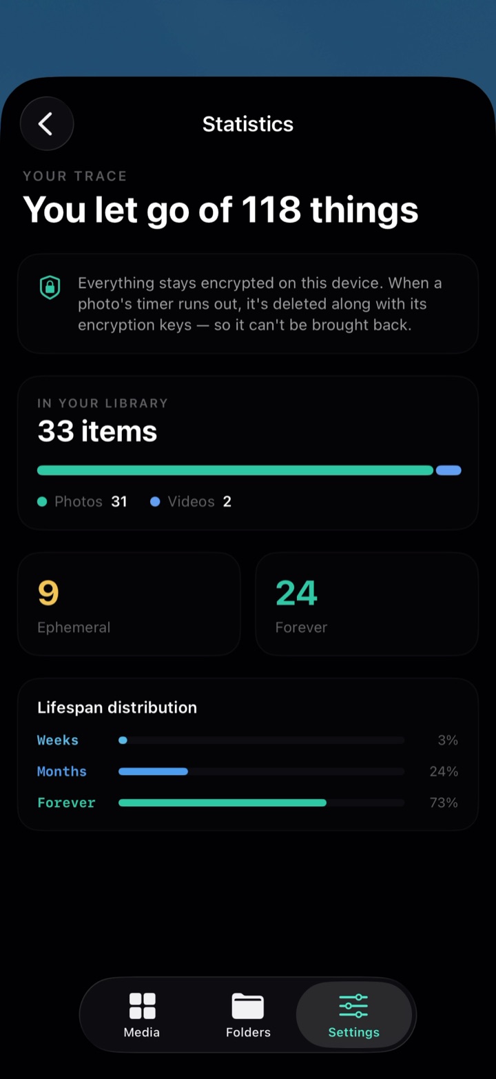 Statistics screen headlined You let go of 118 things, with a lifespan distribution chart.